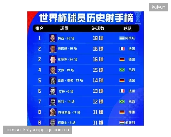 2026世界杯分组临近揭晓，欧洲豪门为种子席位全力冲刺